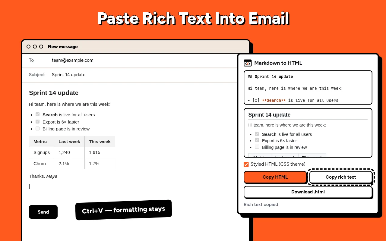 A team update pasted into a new email with its checklist and table formatted